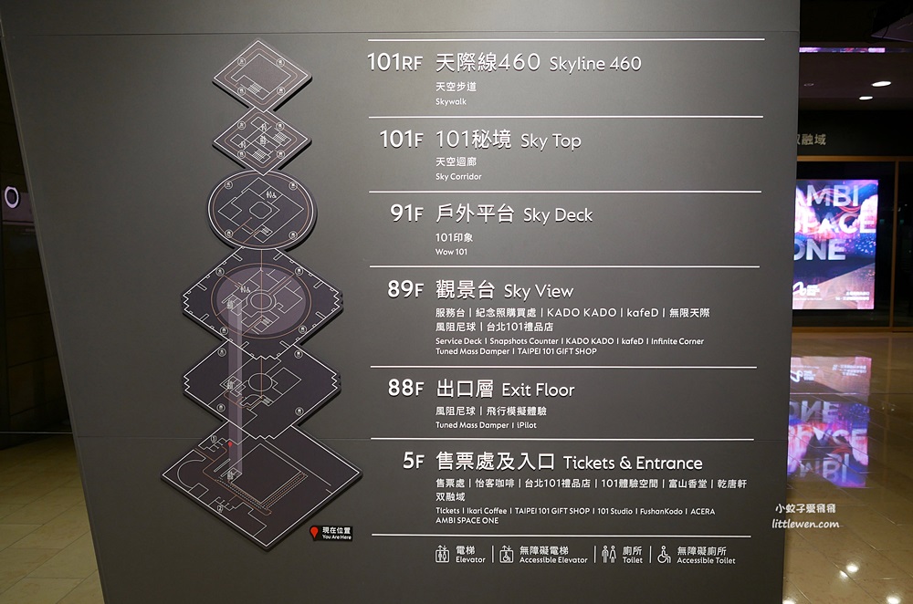 台北101觀景台Taipei 101 observatory優惠門票世界最高秘境花園