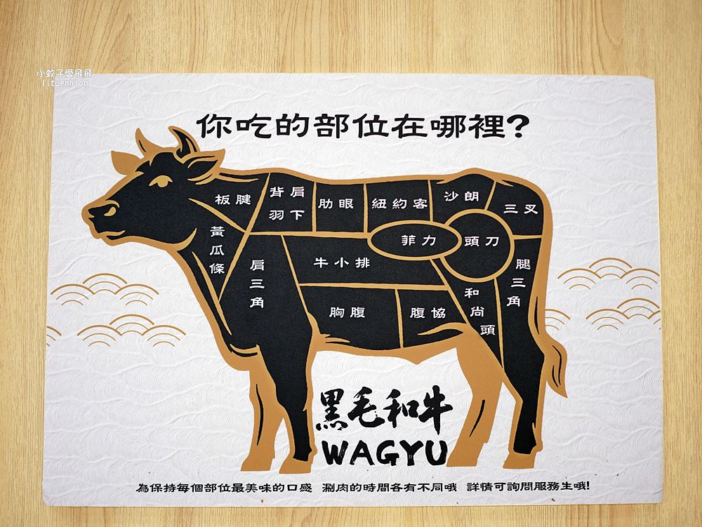 「極鶴和牛鍋物」日本A5和牛吃到飽和牛肋眼上蓋、沙朗心頂級肉品太完美