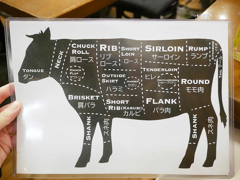 牛舌の檸檬|牛舌的檸檬新宿超迷人極厚切牛舌專賣,附最新台北店菜單地址消費方式 牛舌の檸檬|牛舌的檸檬新宿超迷人極厚切牛舌專賣,附最新台北店菜單地址消費方式