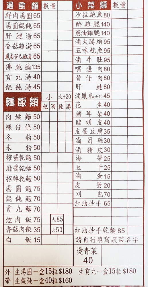 「施家鮮肉湯圓」飄香一甲子，米其林必比登認證的客家鹹湯圓