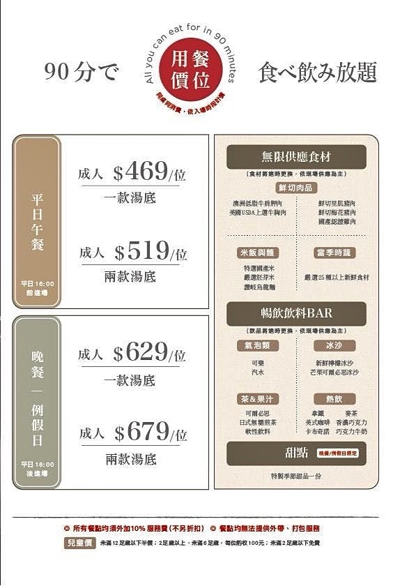 壽喜燒吃到飽推薦「Mo-Mo-Paradise」中和環球牧場和牛饗宴和牛握壽司無限供應
