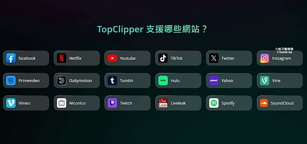 「iMyFone TopClipper」Youtube影片音訊無浮水印下載無廣告爽看 「iMyFone TopClipper」Youtube影片音訊無浮水印下載無廣告爽看
