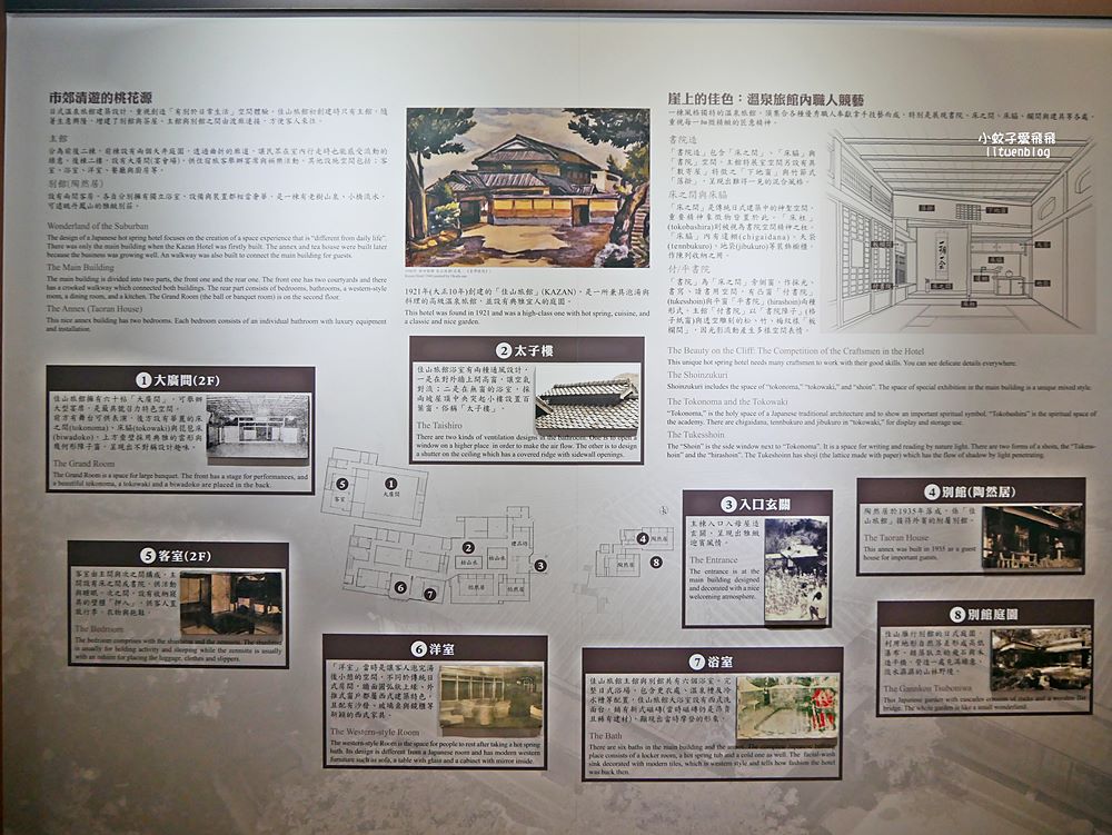 北投景點「北投文物館」曾是神風特攻隊招待所最高檔的溫泉旅館