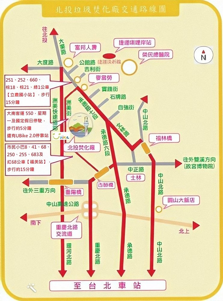 北投景點「北投焚化爐觀景台」大屯山觀音山360度高空環景免費參觀 北投景點「北投焚化爐觀景台」大屯山觀音山360度高空環景免費參觀