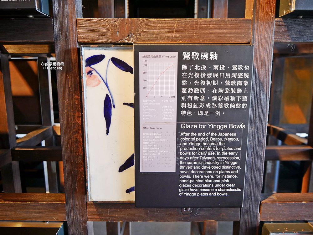 新北市立鶯歌陶瓷博物館&陶瓷藝術園區免費玩水玩沙親子景點