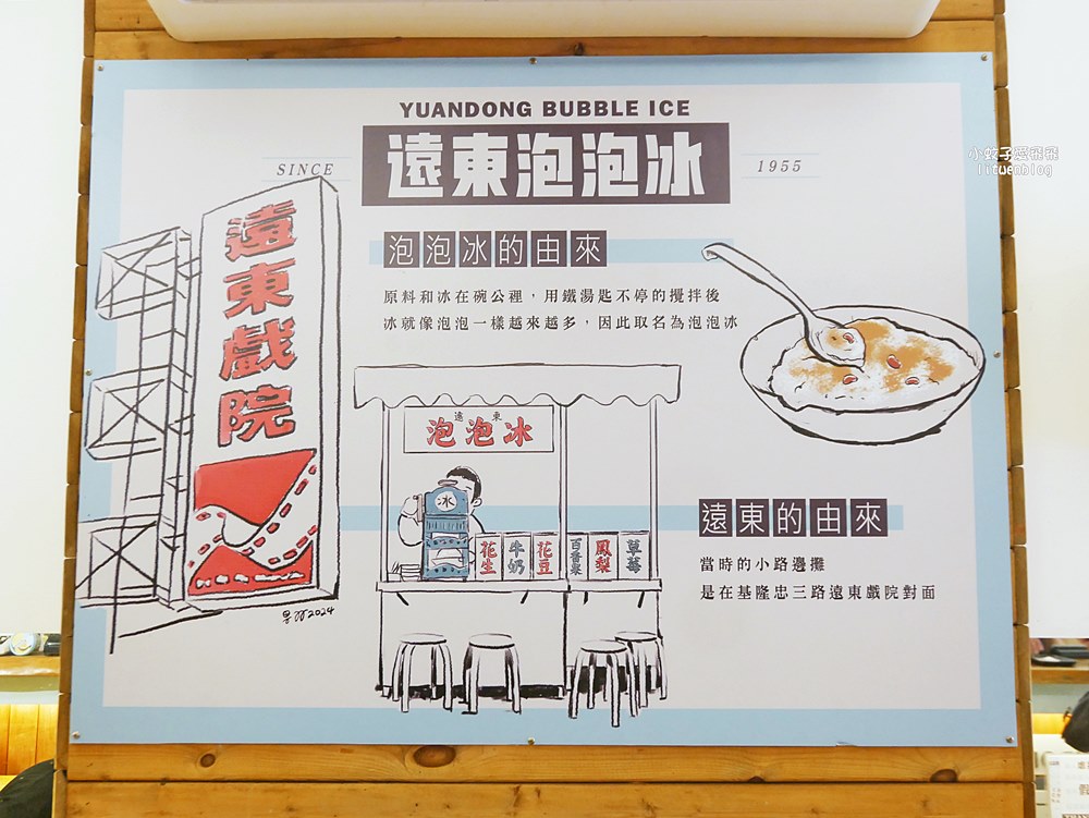 基隆美食「基隆遠東泡泡冰」N訪70年老牌冰店，最愛葡萄的原味及澀感