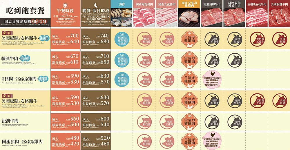「涮乃葉統一時代市府店」480元起無限肉品、爆量蔬食自助吧超划算
