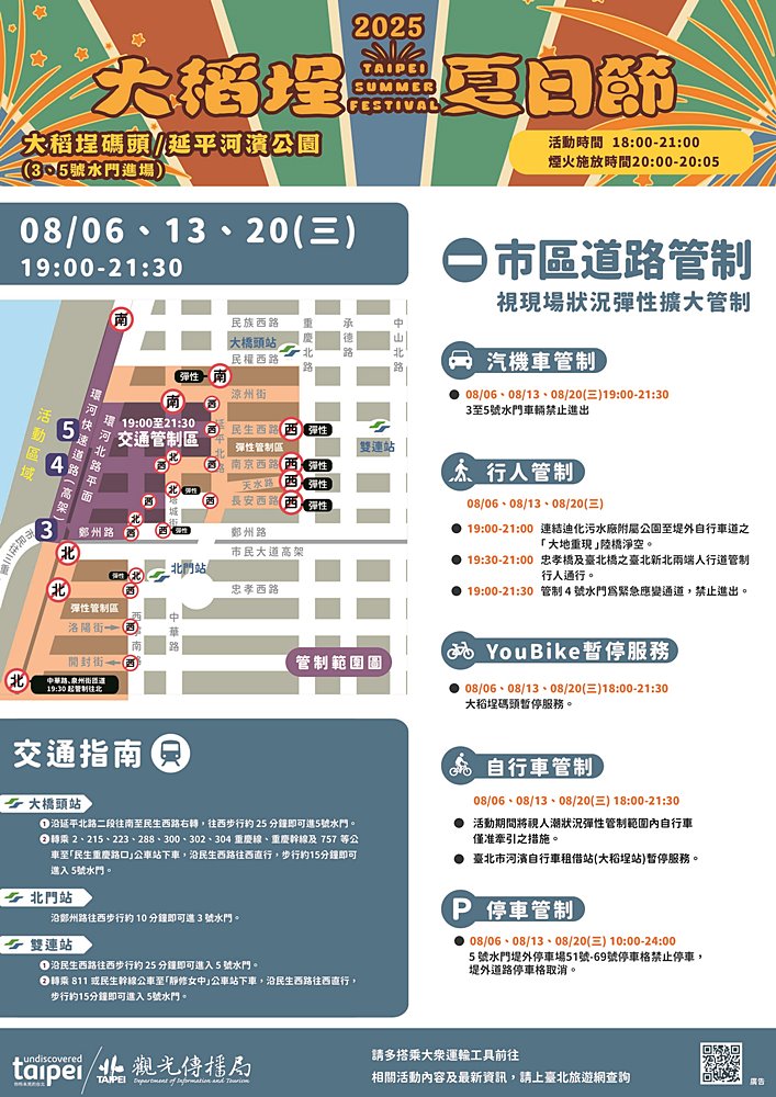 2025大稻埕煙火「三重忠孝碼頭」絕佳的拍攝美照觀賞景點
