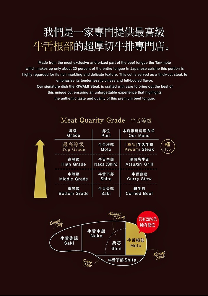牛舌の檸檬｜牛舌的檸檬新宿超迷人極厚切牛舌專賣，附最新台北店菜單地址消費方式