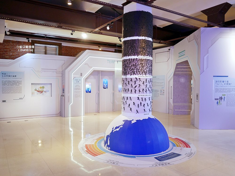 「國立臺灣博物館南門館」日治時期樟腦鴉片製造廠，超美水池紅樓小白宮