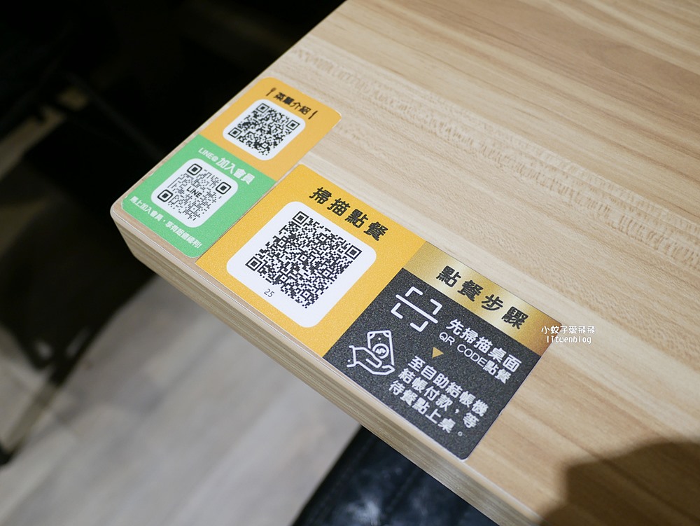 二訪「貴族世家mini大安信義店」排餐+自助吧吃到飽不用300元還免服務費 二訪「貴族世家mini大安信義店」排餐+自助吧吃到飽不用300元還免服務費