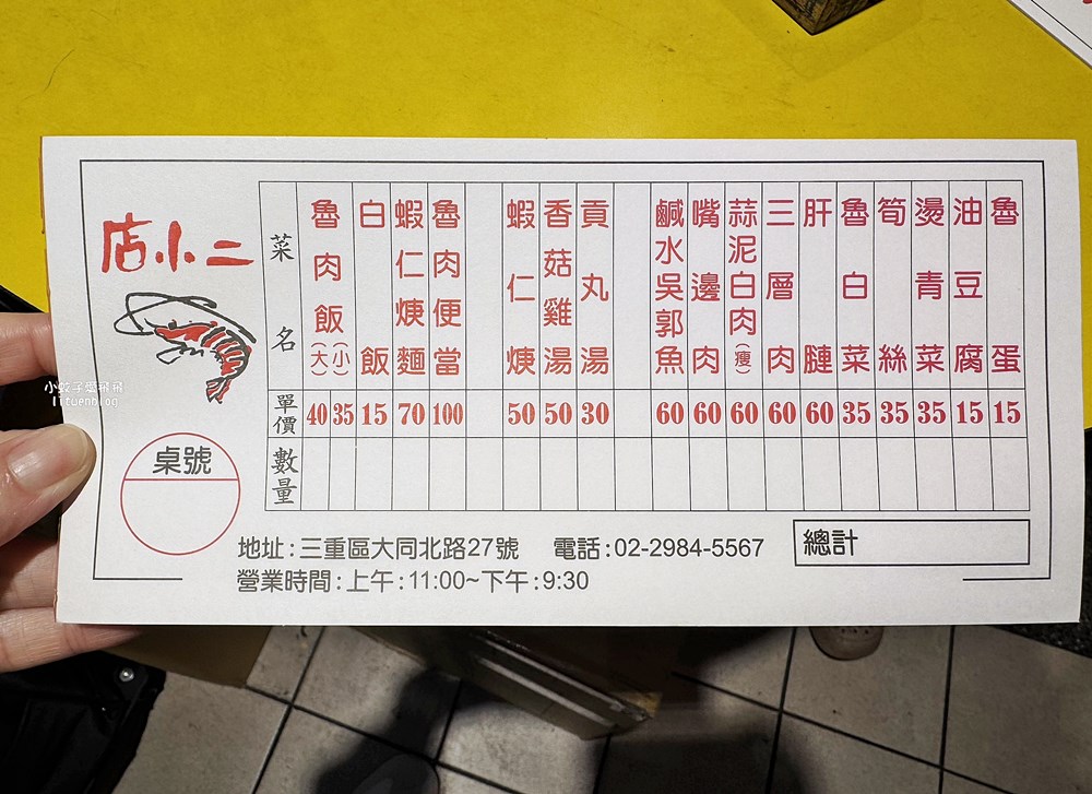 三重美食「店小二魯肉飯」近6000則評論必比登推介，鄉民欽點必吃魯肉飯名店之一
