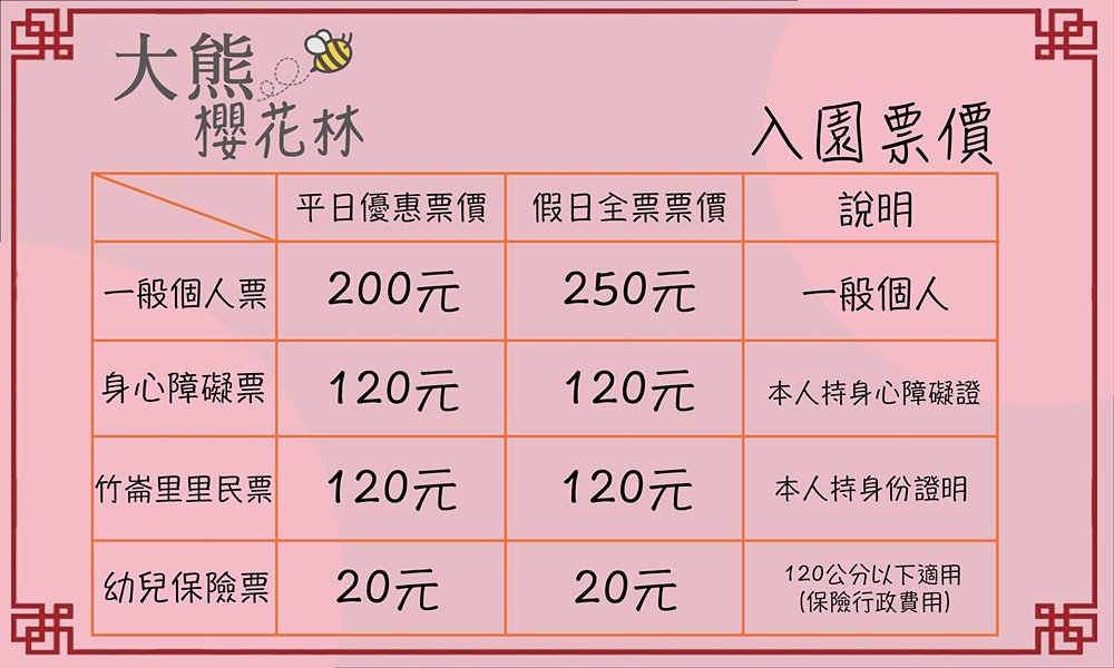三峽賞櫻景點「大熊櫻花林」新北最絕美壯觀櫻花林，交通門票參觀指南