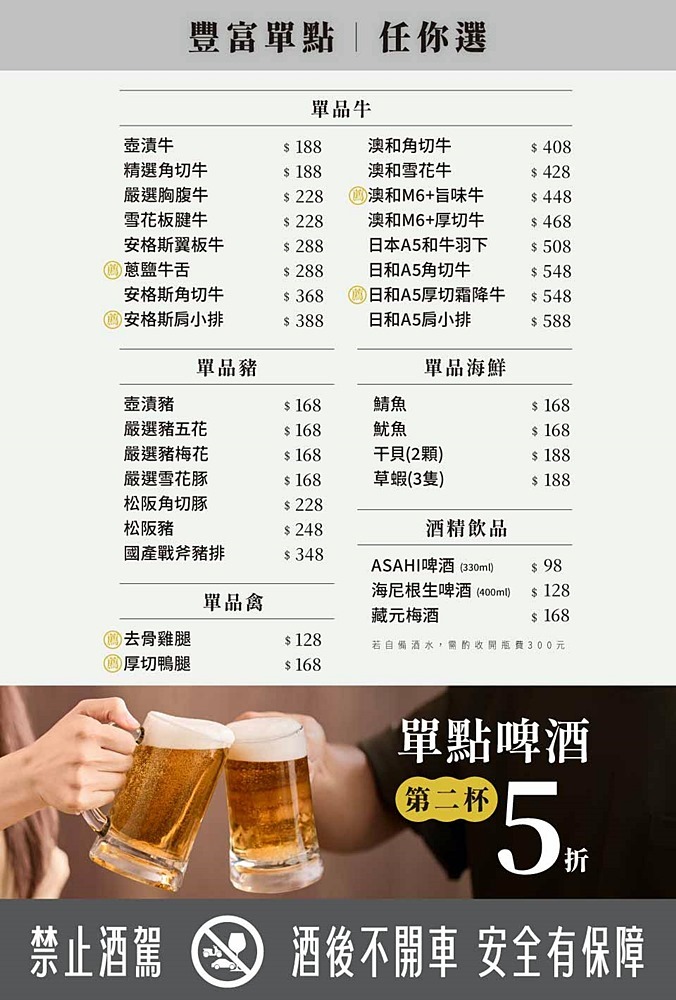 台北燒肉「原燒日式燒肉沙拉烤物放題」台北西門店套餐含超過40種自助吧吃到飽