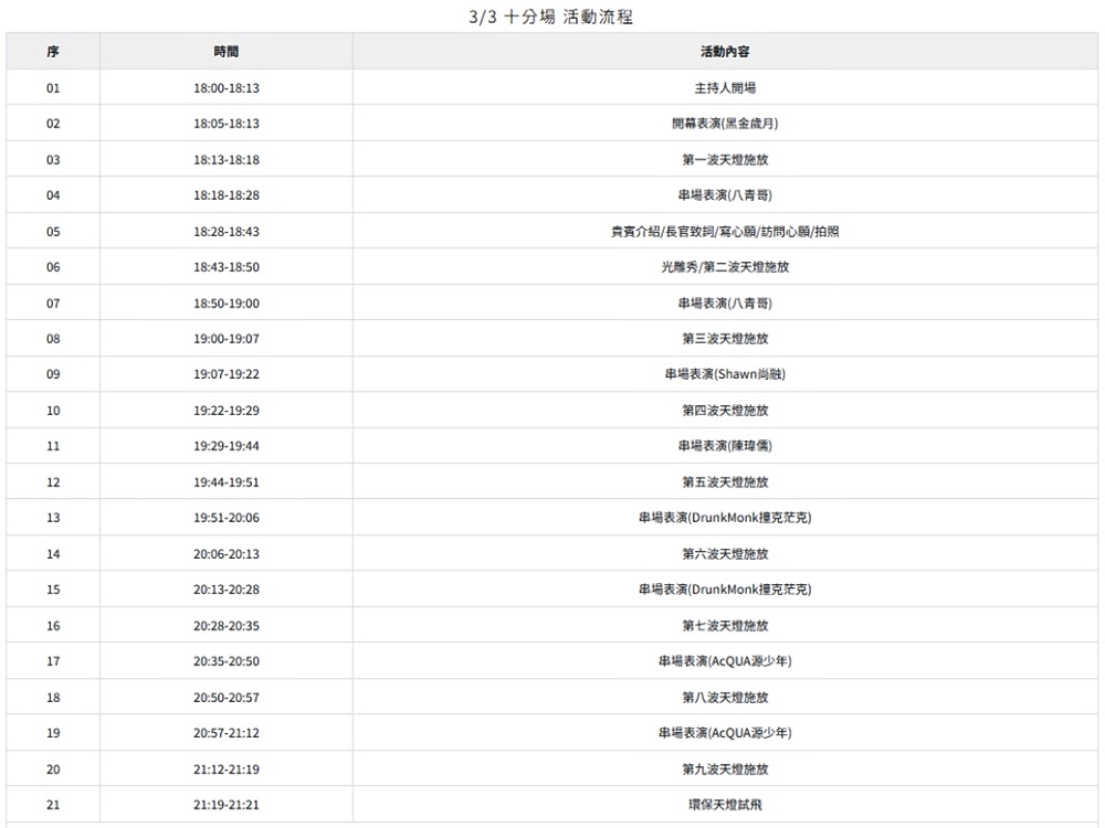 「2026新北市平溪天燈節」20呎高的馬年造型主燈，交通接駁活動資訊指南