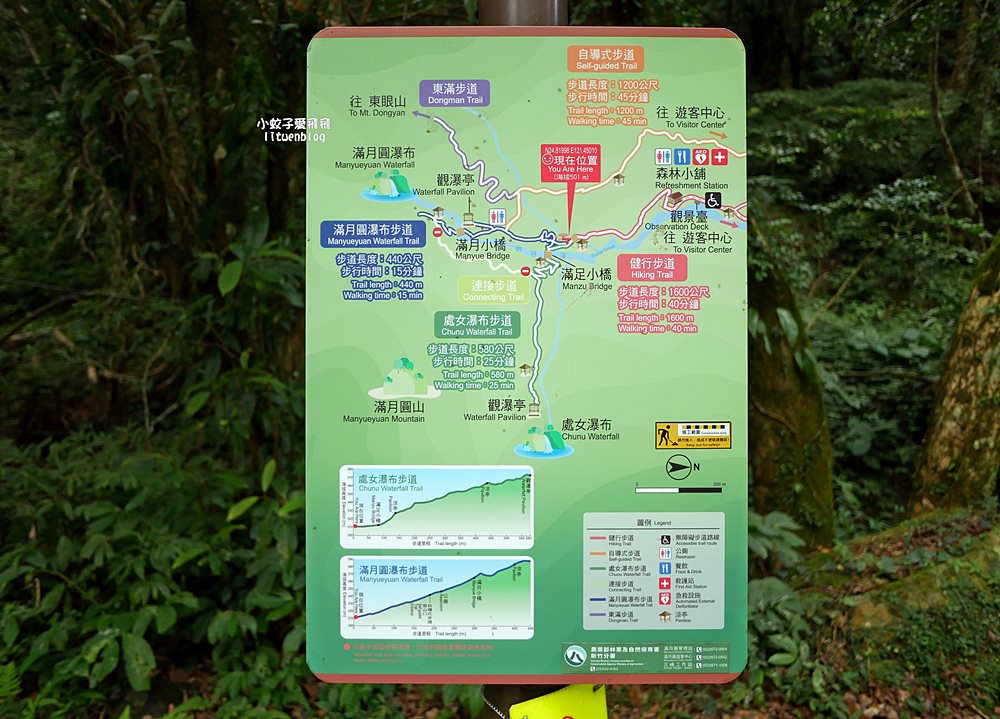 三峽景點「滿月圓國家森林遊樂區」滿月圓瀑布&彩虹乍現處女瀑布，柳杉林生態豐富放鬆養心