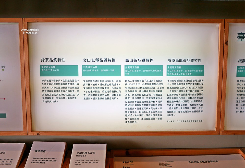 南港舊莊「南港茶葉製造示範場」深入包種茶原鄉的百年歷史&遠眺台北101