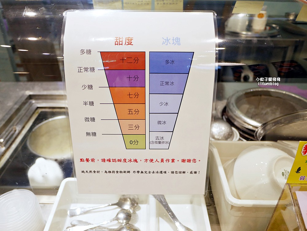 三峽北大美食「鴉片粉圓北大店」經典扁平芋圓地瓜圓與Q彈蜜漬粉圓