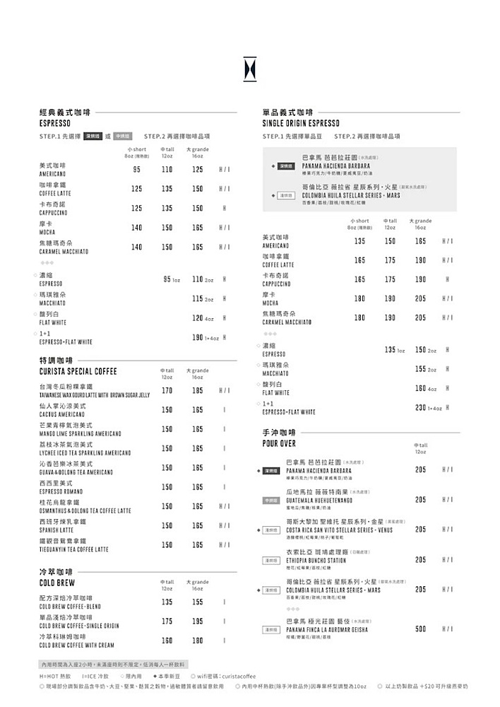 台北市政府站咖啡廳推薦「奎士咖啡市府旗艦店」百坪時尚美學空間，平價卻是高級享受