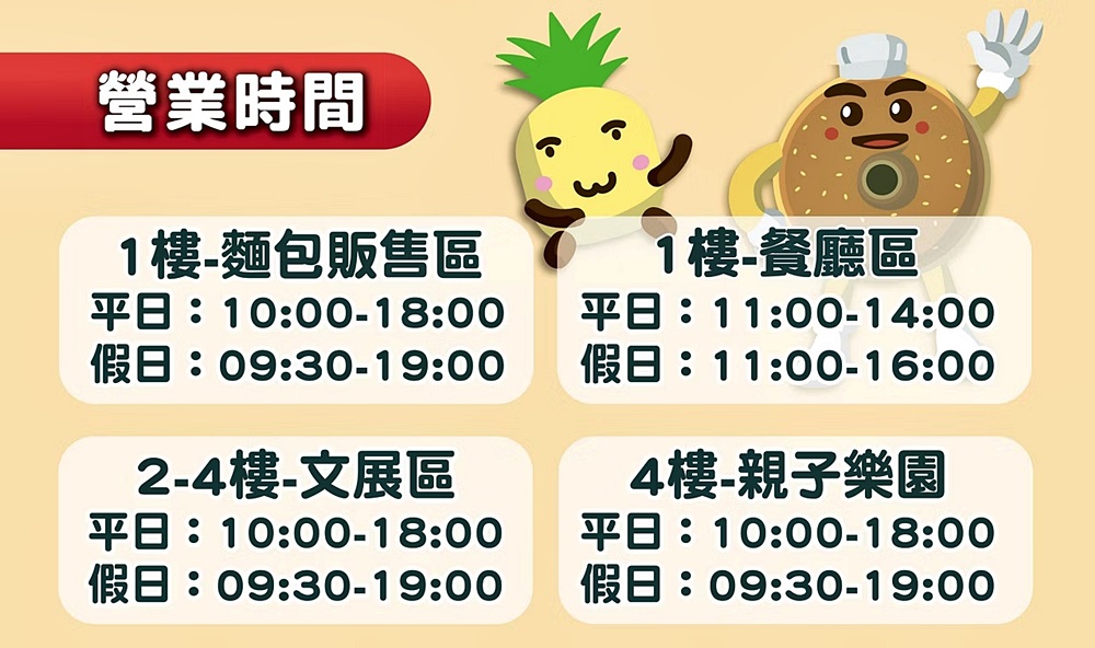 新北親子景點「聖瑪莉丹麥麵包莊園&親子樂園」手作體驗烘焙師，150坪糕點主題樂園，三鶯線頂埔站